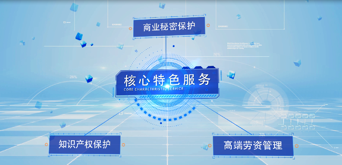 三大核心特殊服務(wù).png
